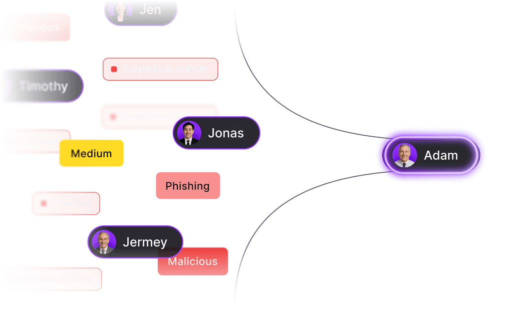 Alert network visualization showing scaled connections